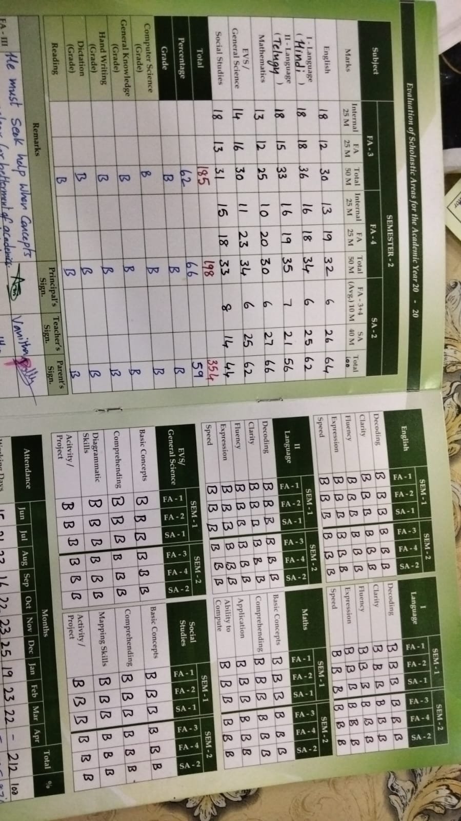 Report Card