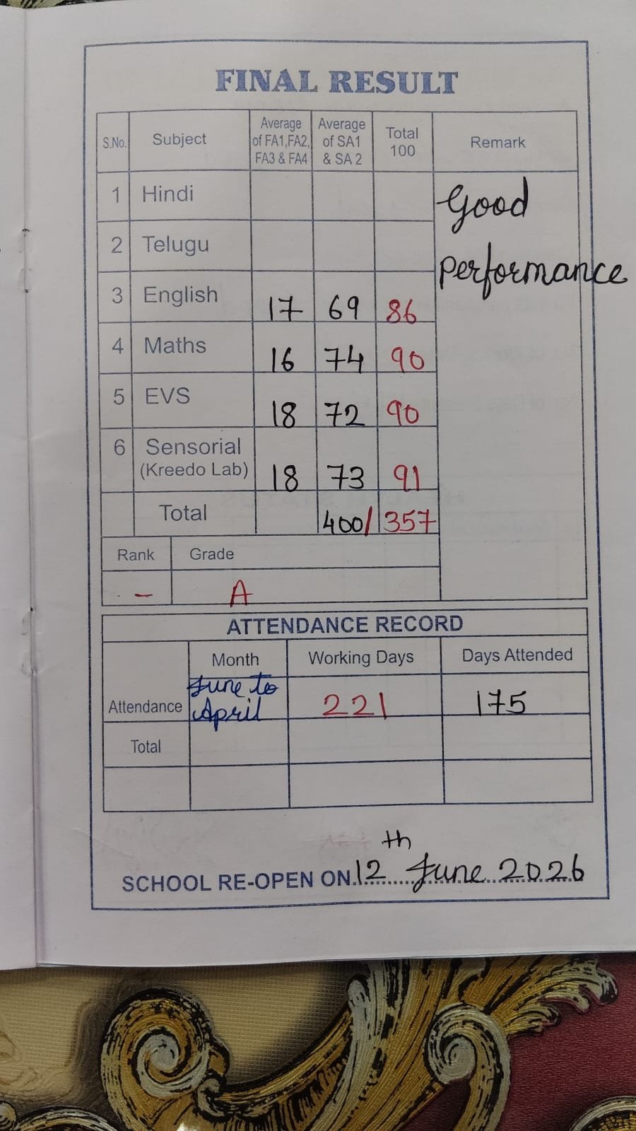 Report Card