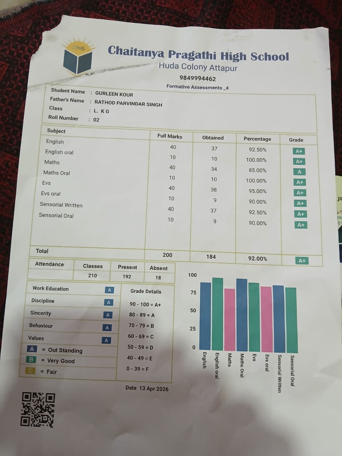 Report Card