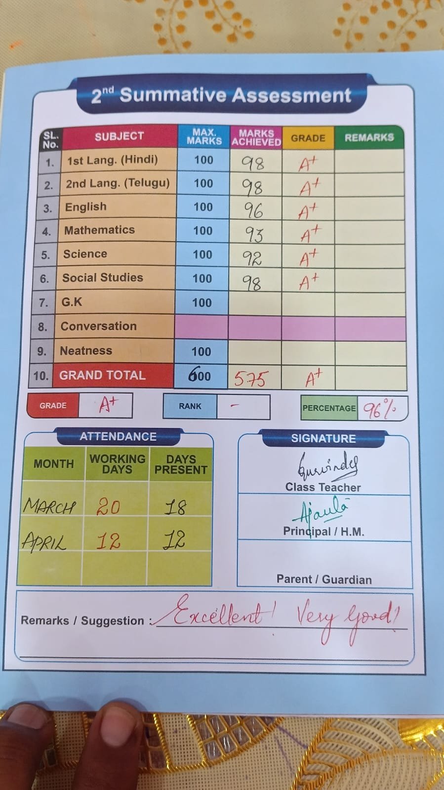 Report Card