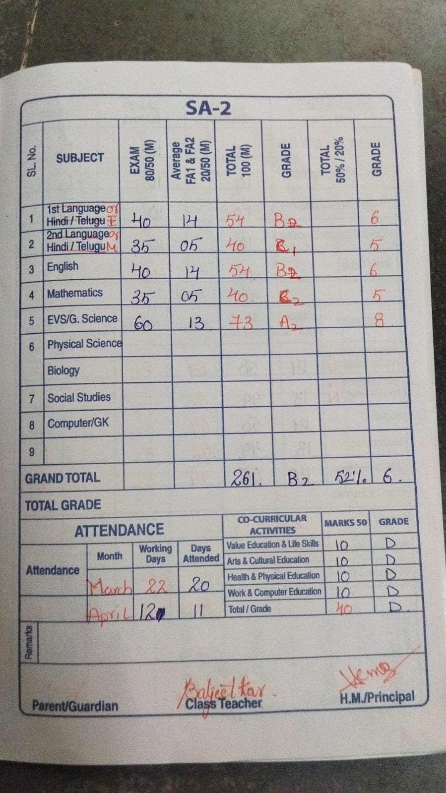 Report Card