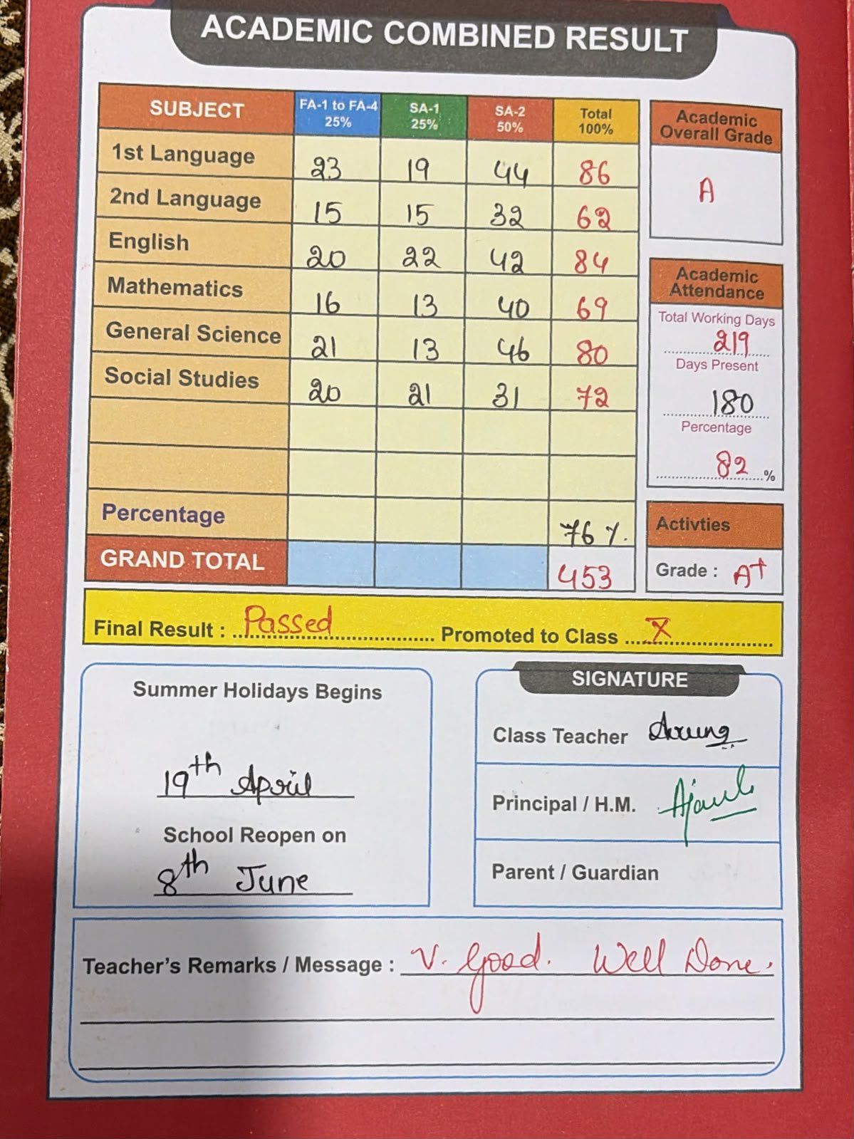Report Card