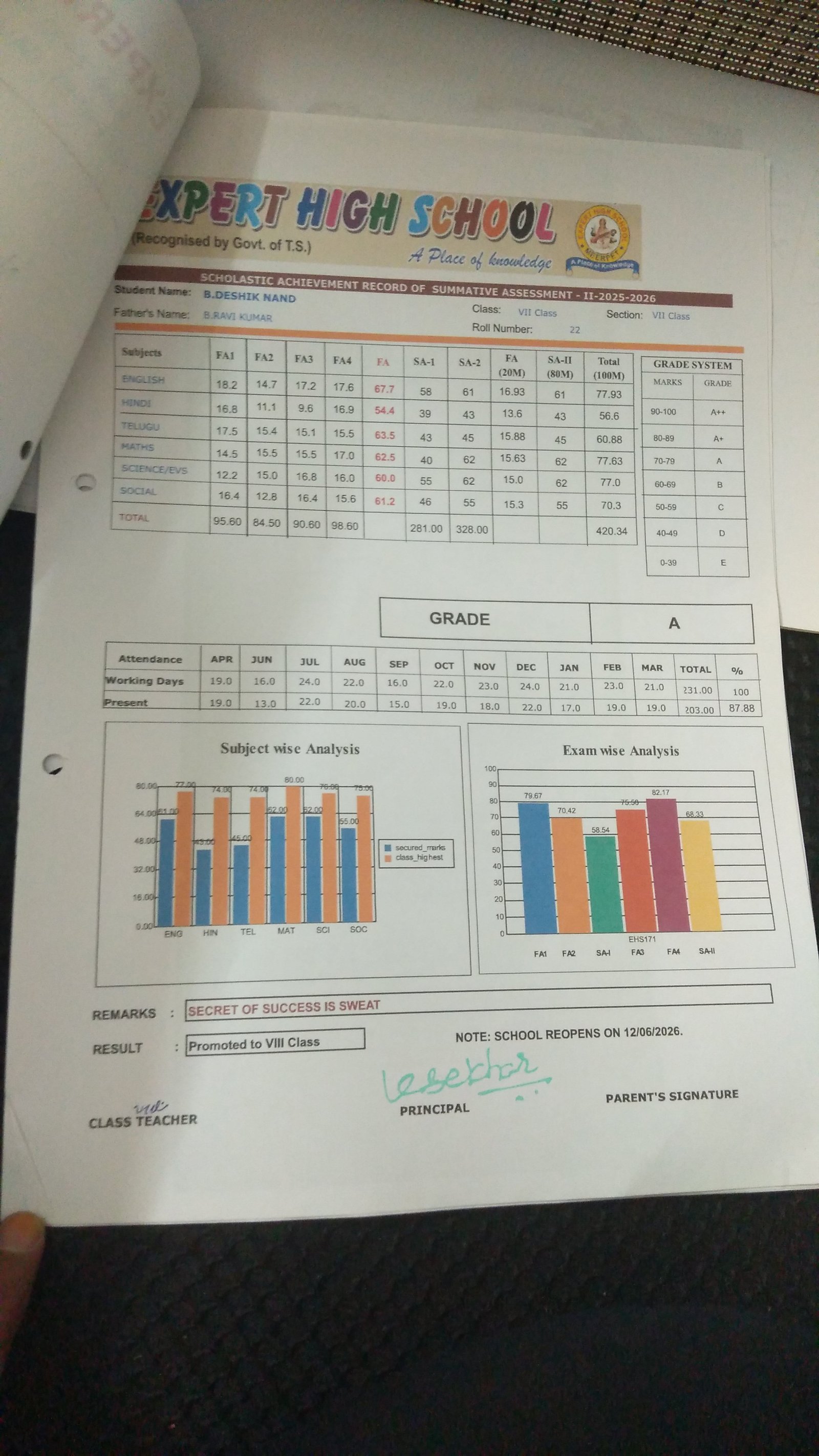 Report Card