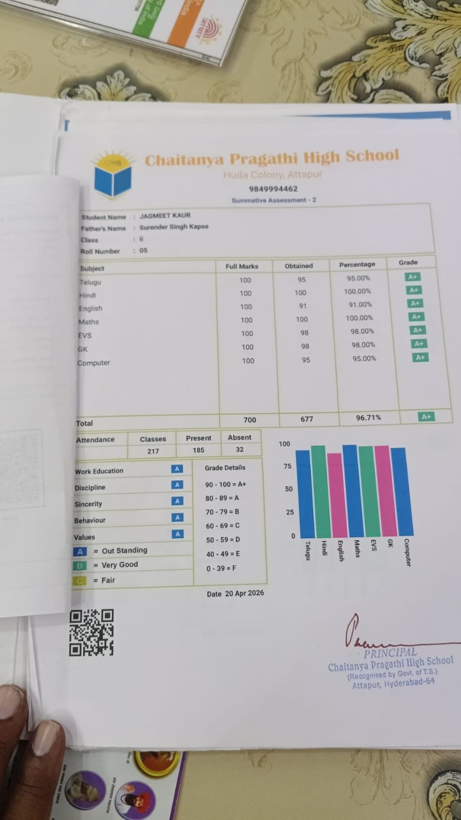 Report Card