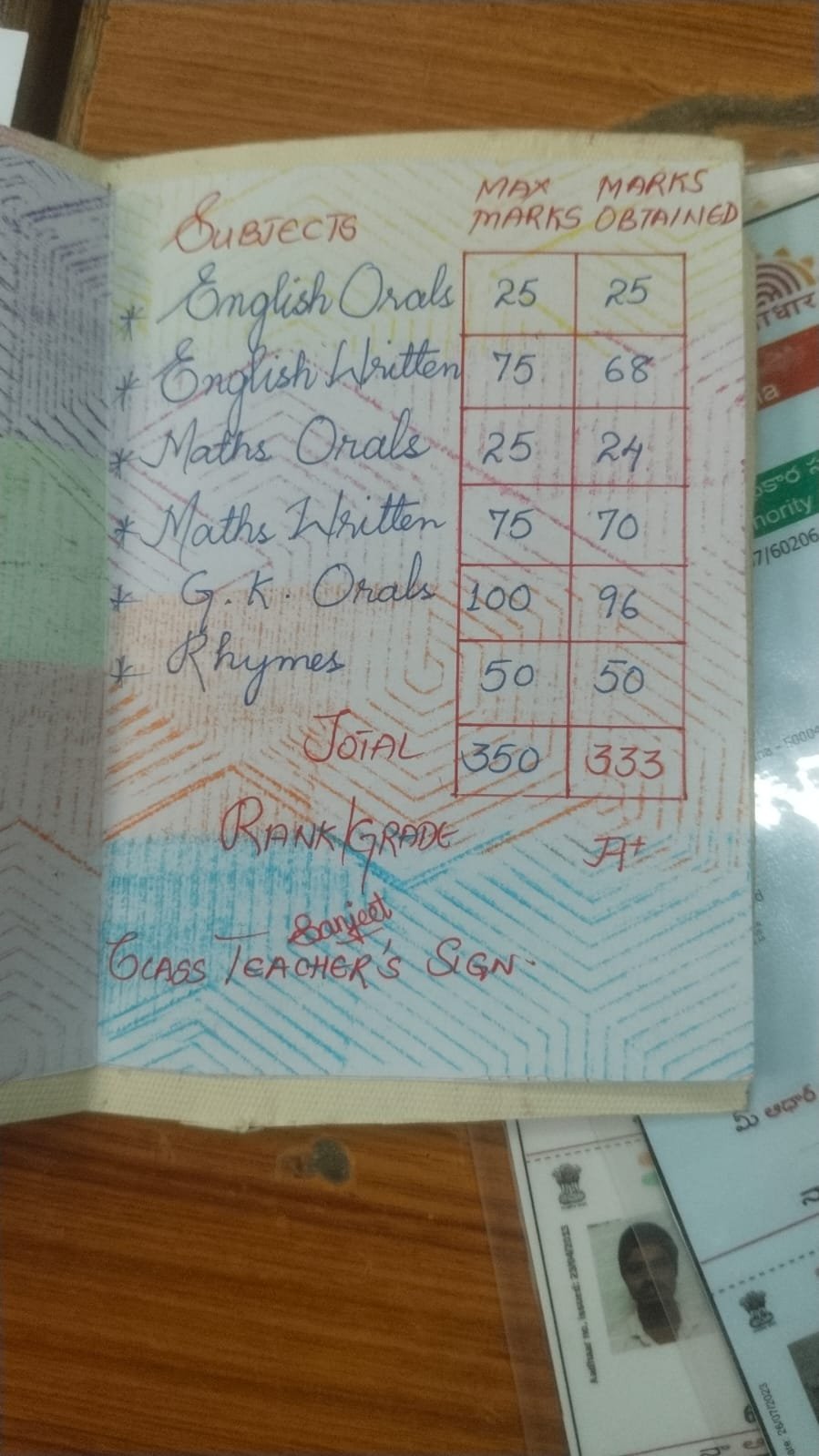 Report Card