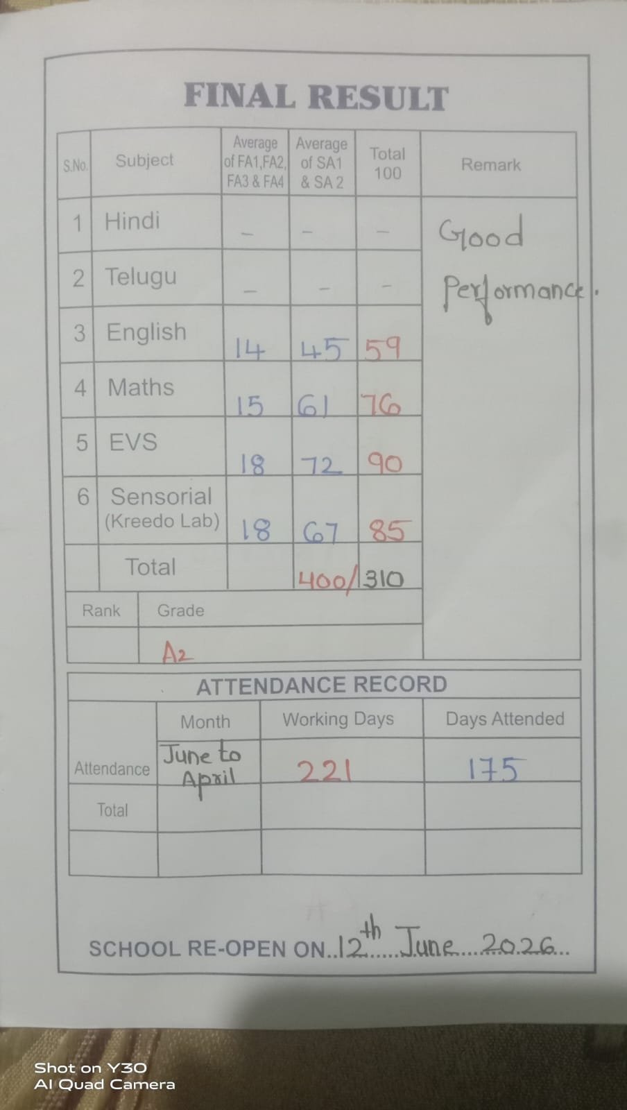 Report Card