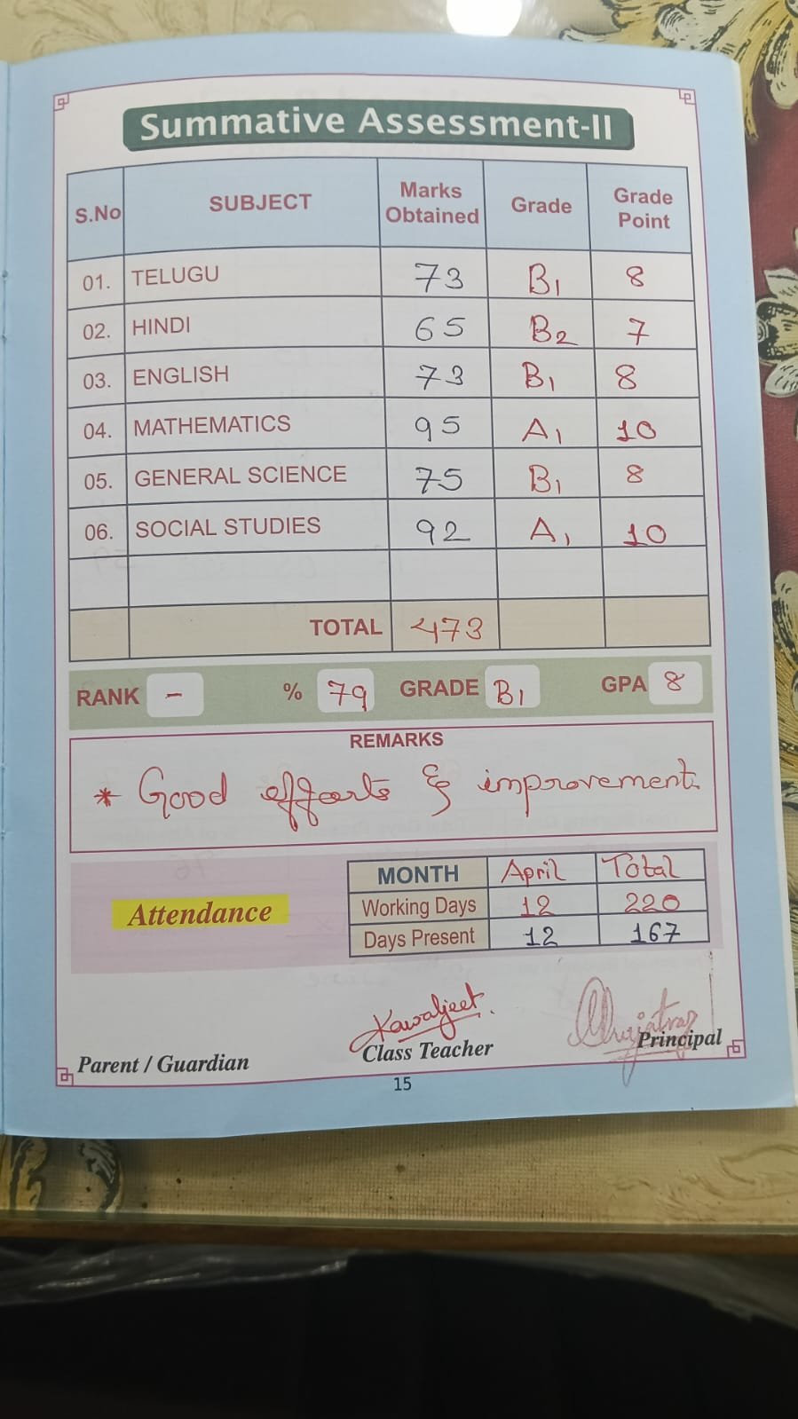 Report Card