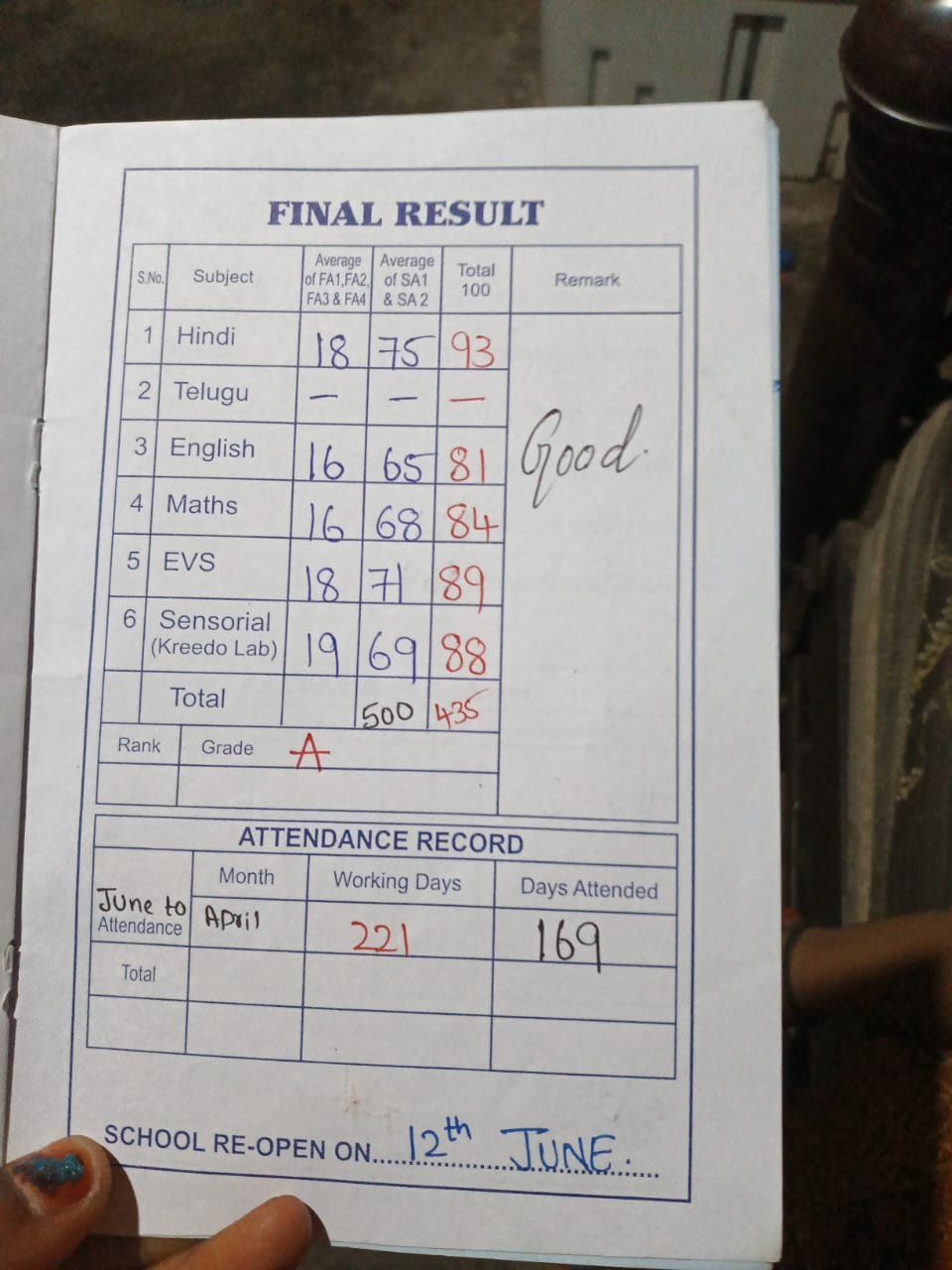 Report Card
