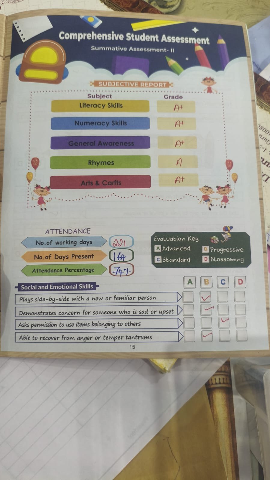 Report Card