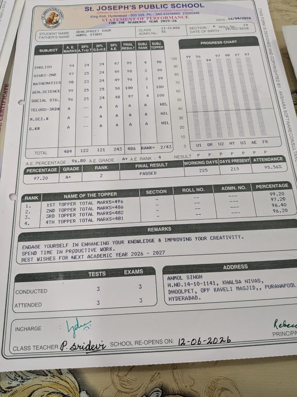 Report Card