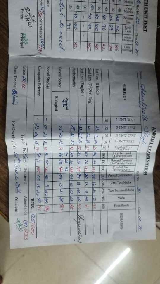 Report Card