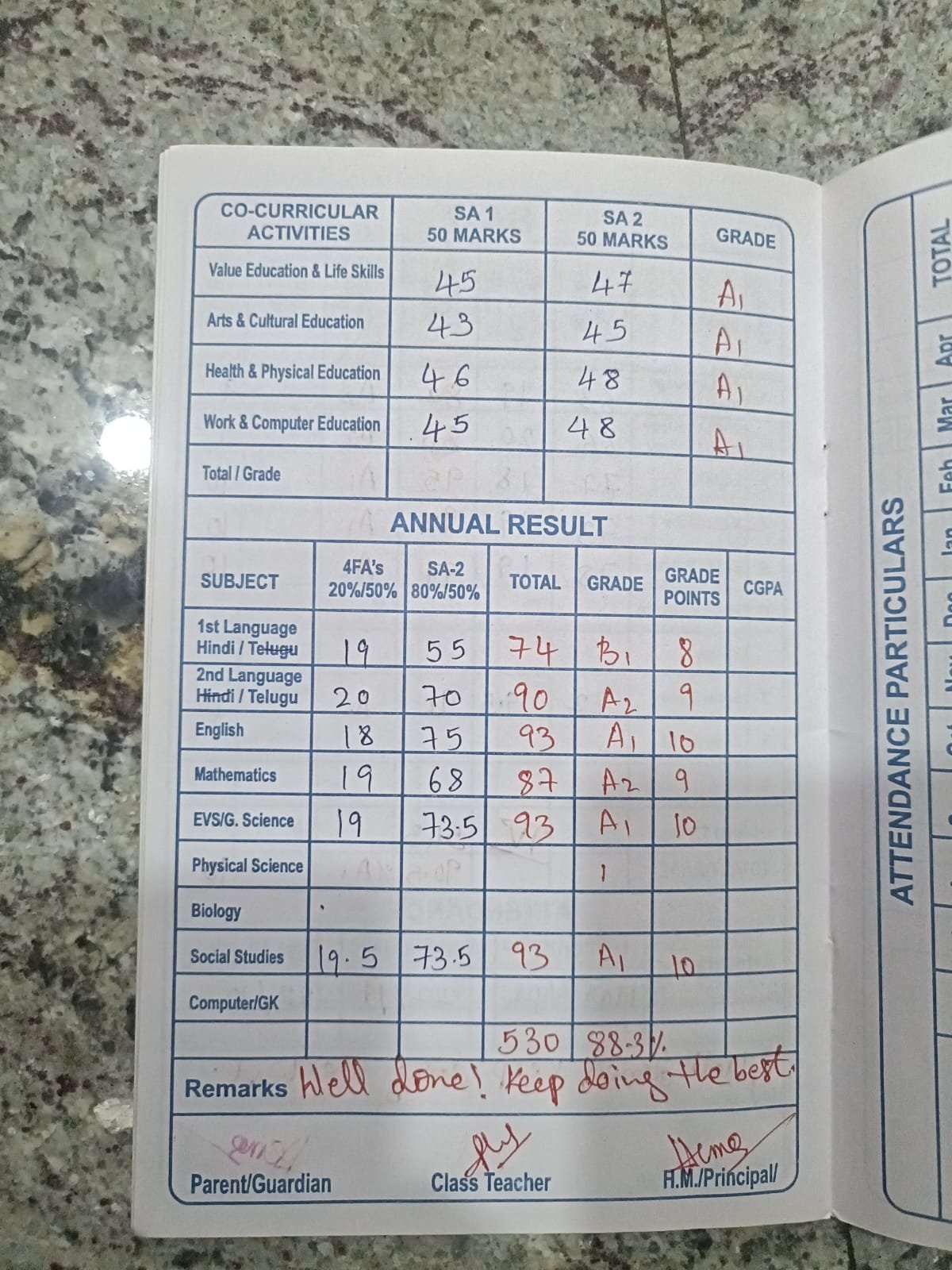 Report Card