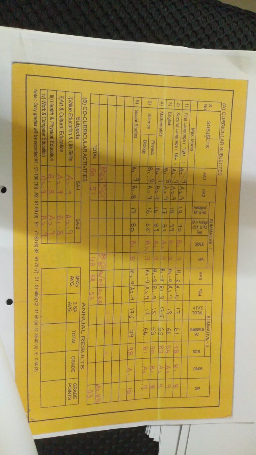 Report Card