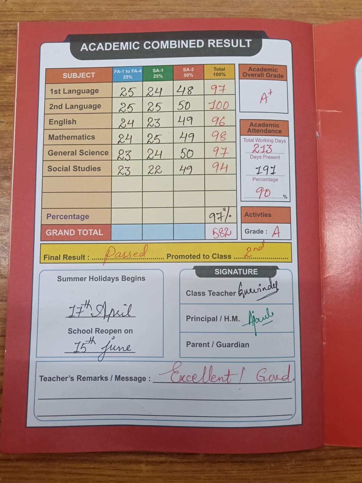 Report Card