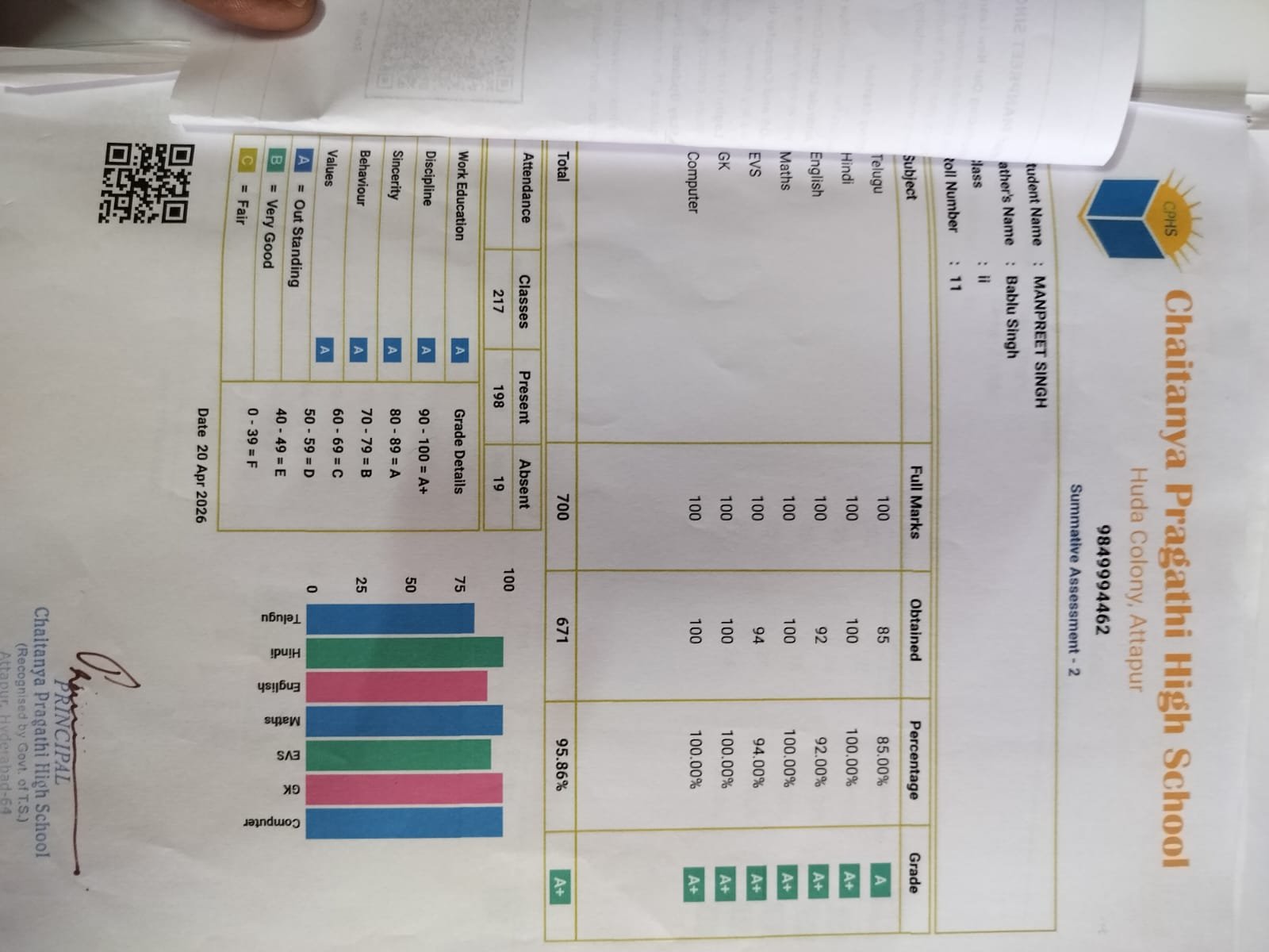 Report Card