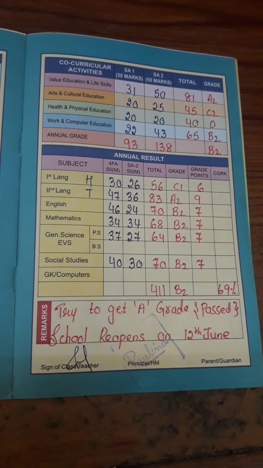 Report Card