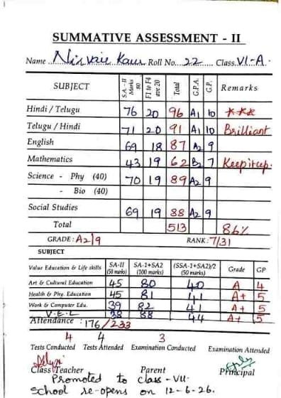 Report Card