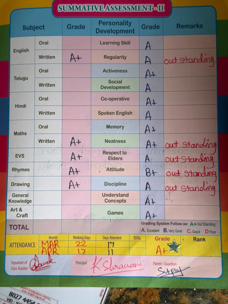 Report Card