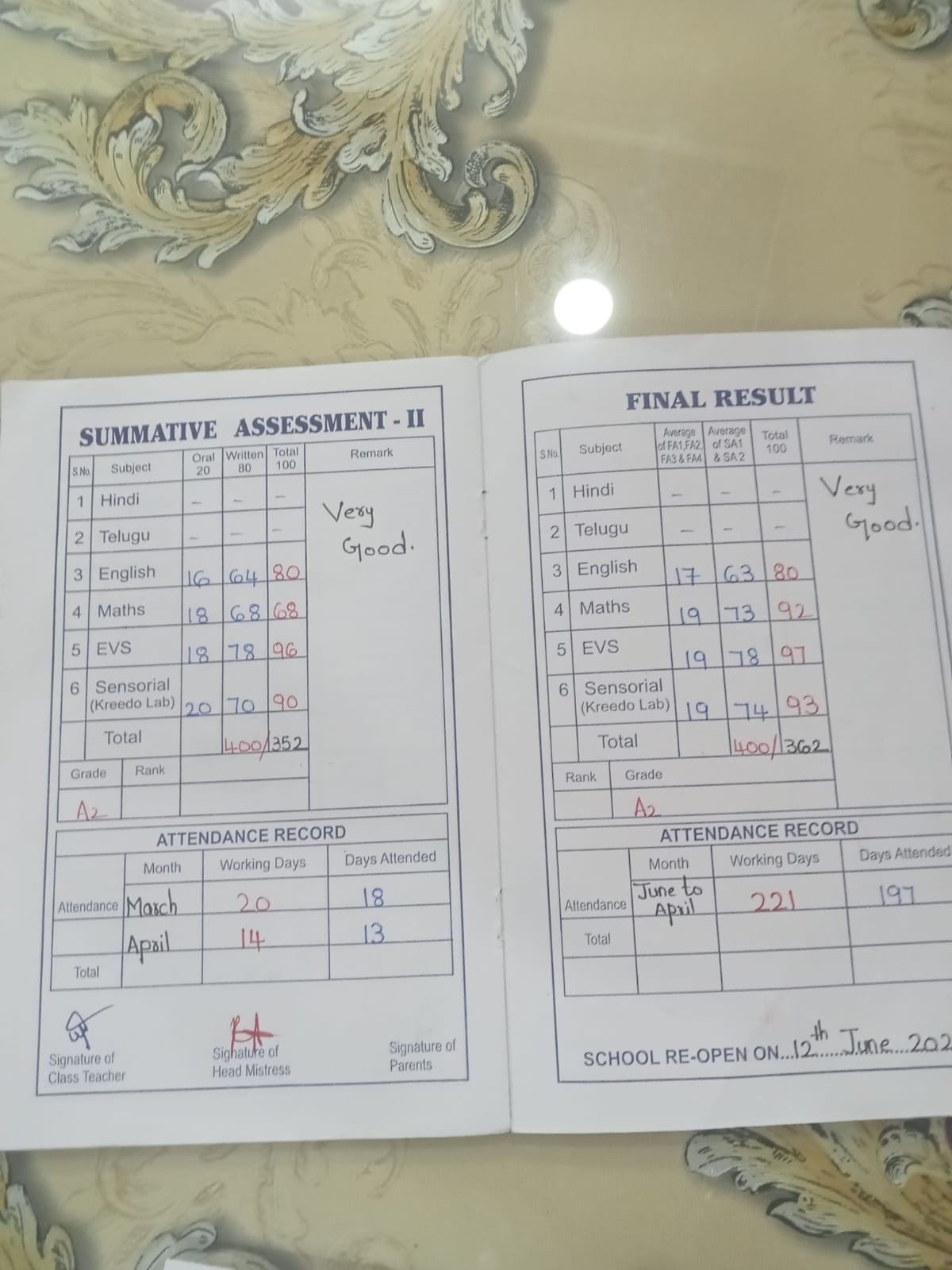Report Card