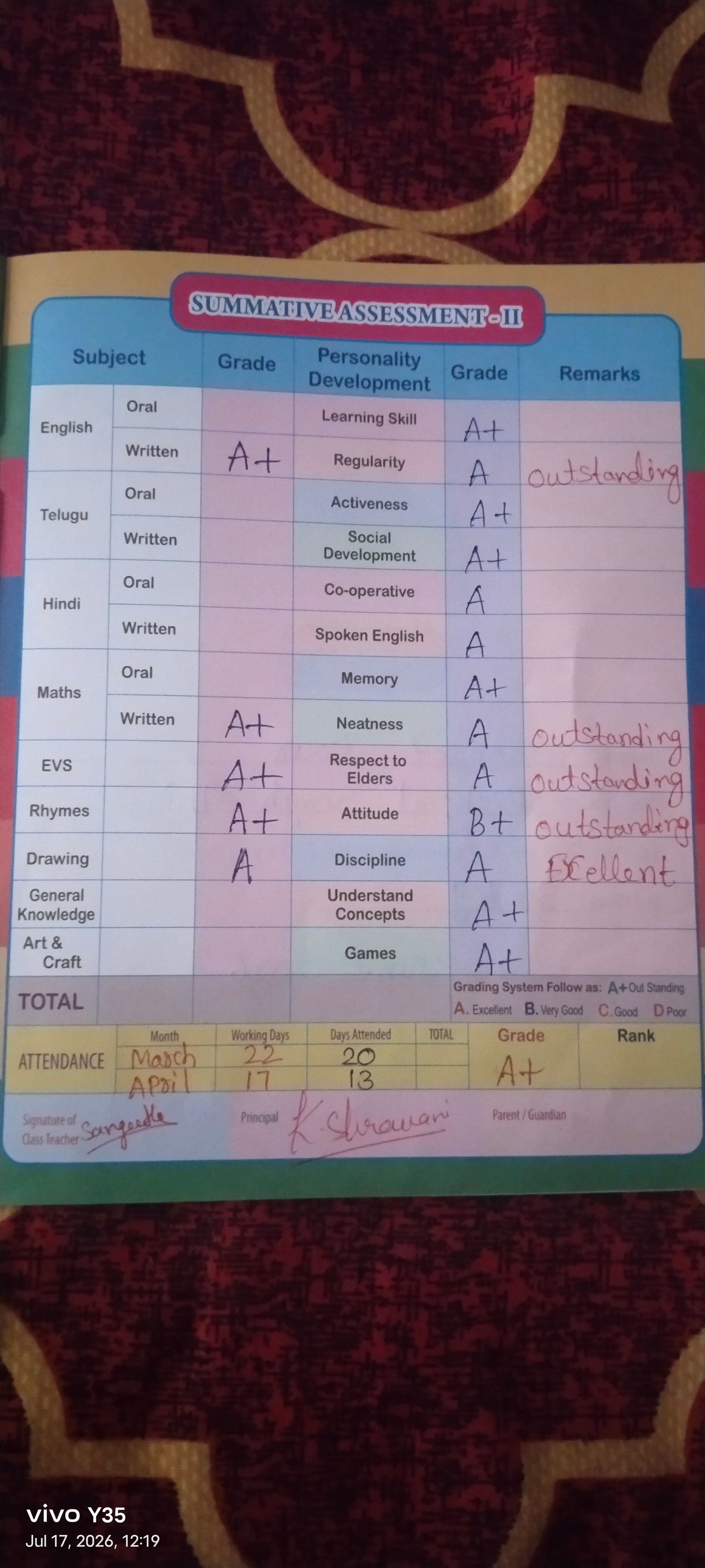 Report Card