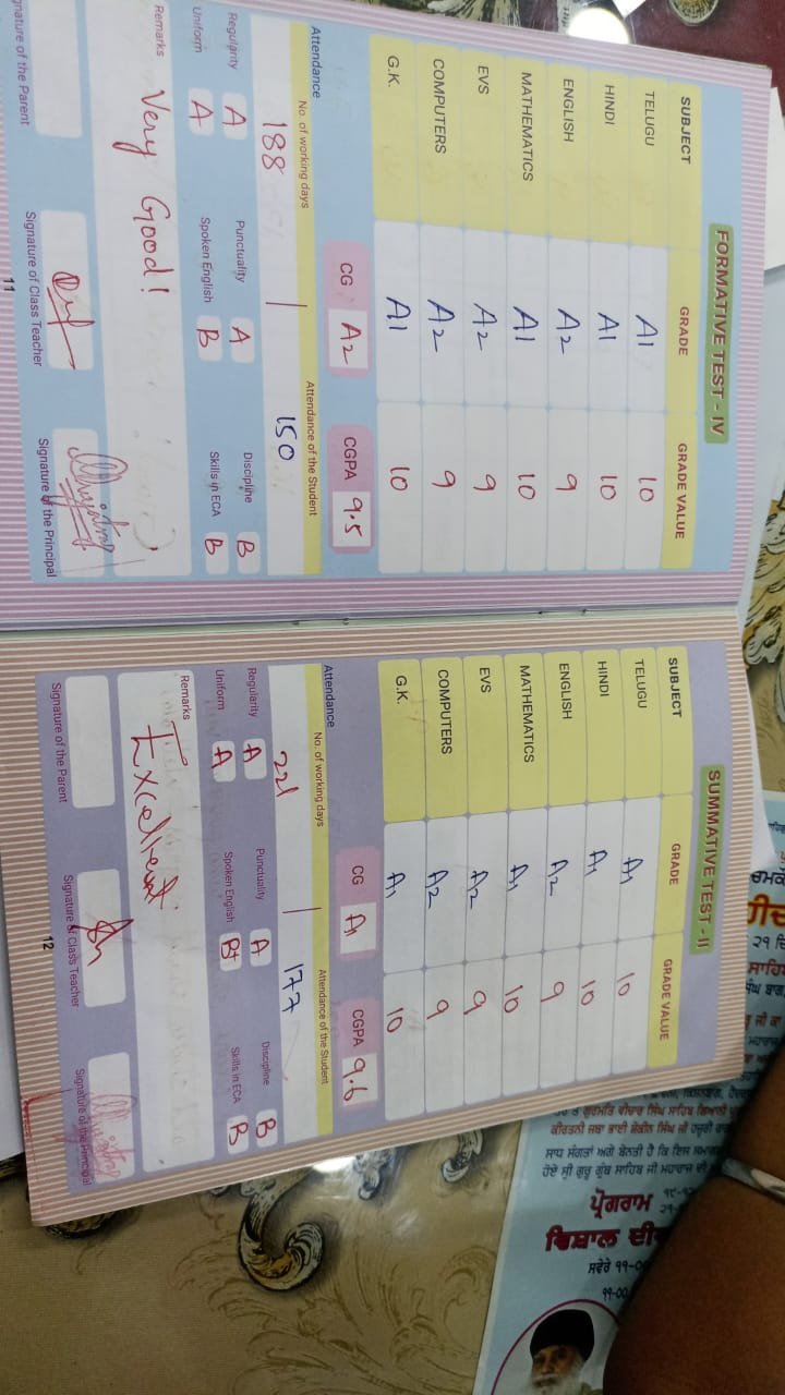 Report Card