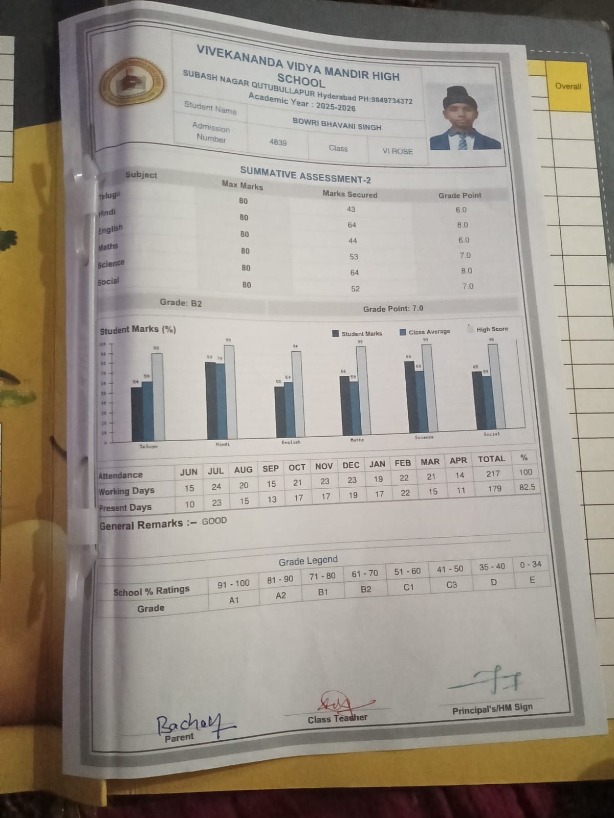 Report Card