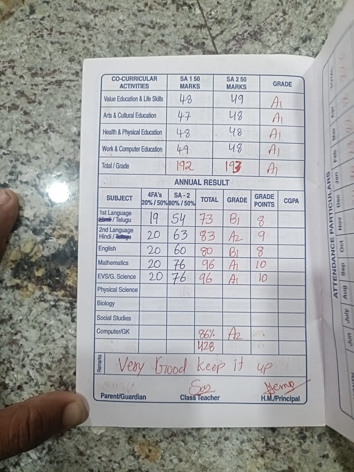Report Card