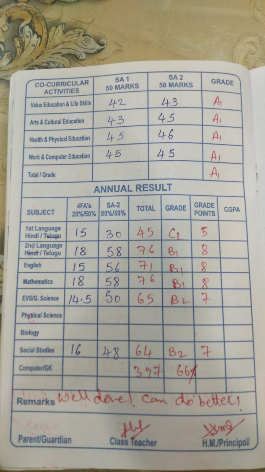 Report Card
