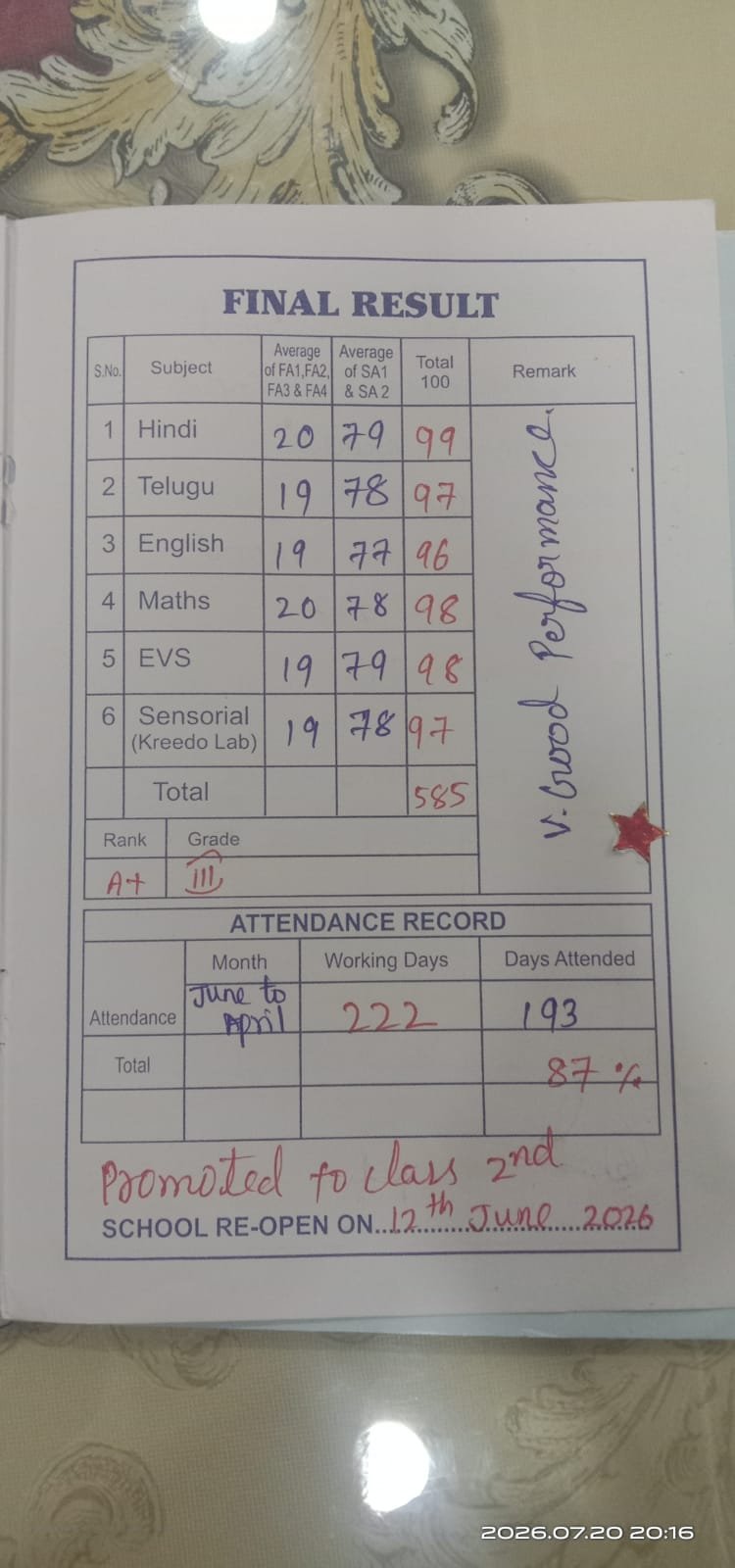 Report Card