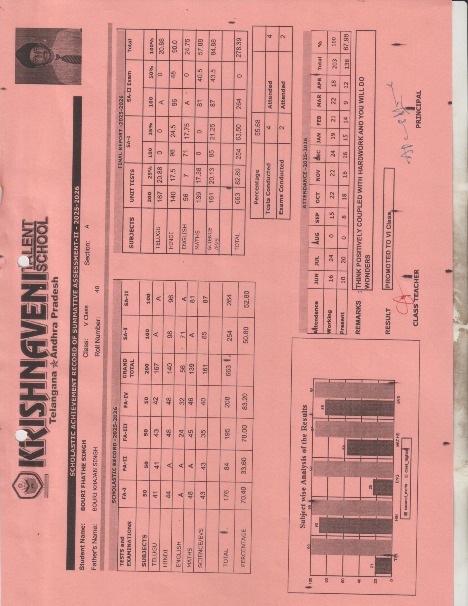 Report Card
