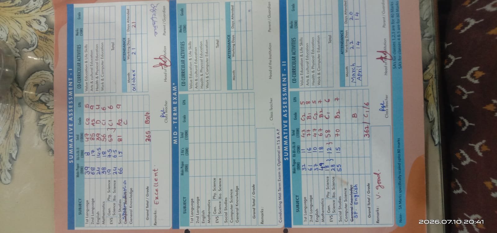 Report Card