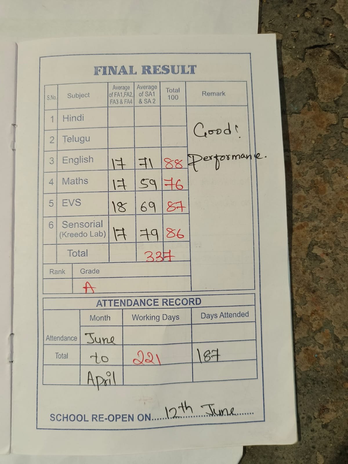 Report Card