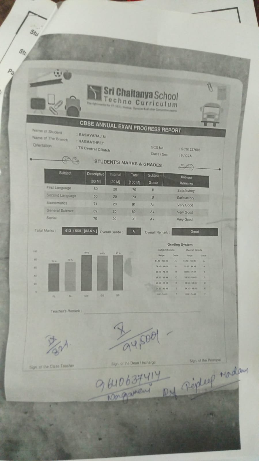 Report Card