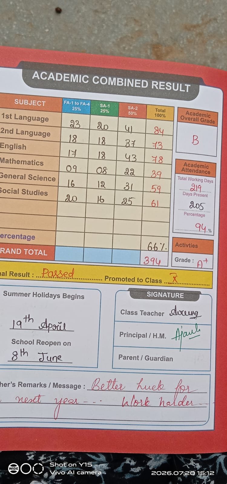 Report Card