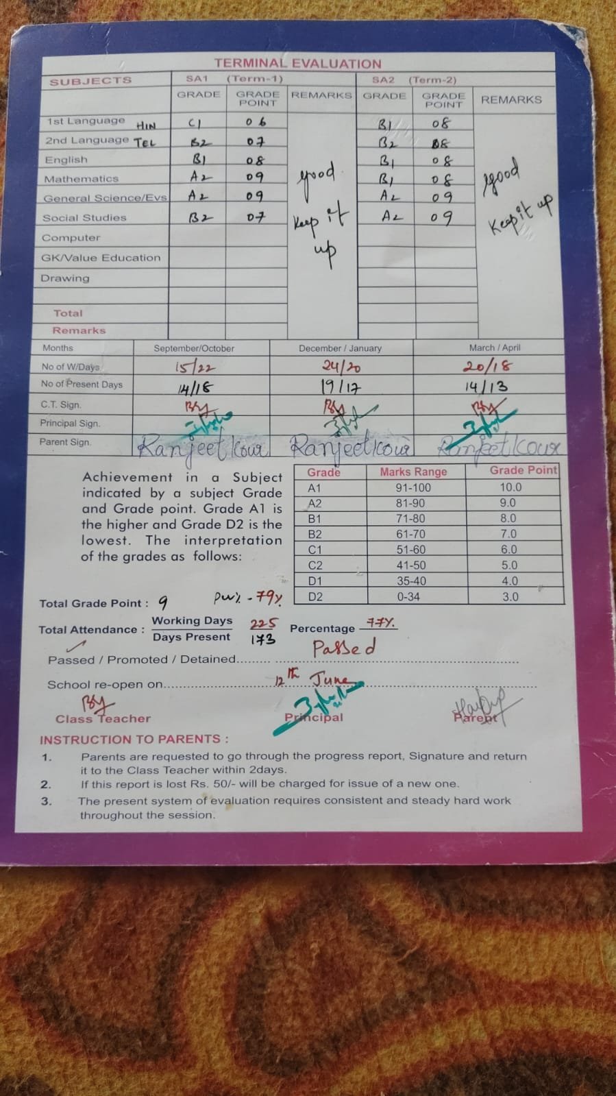 Report Card