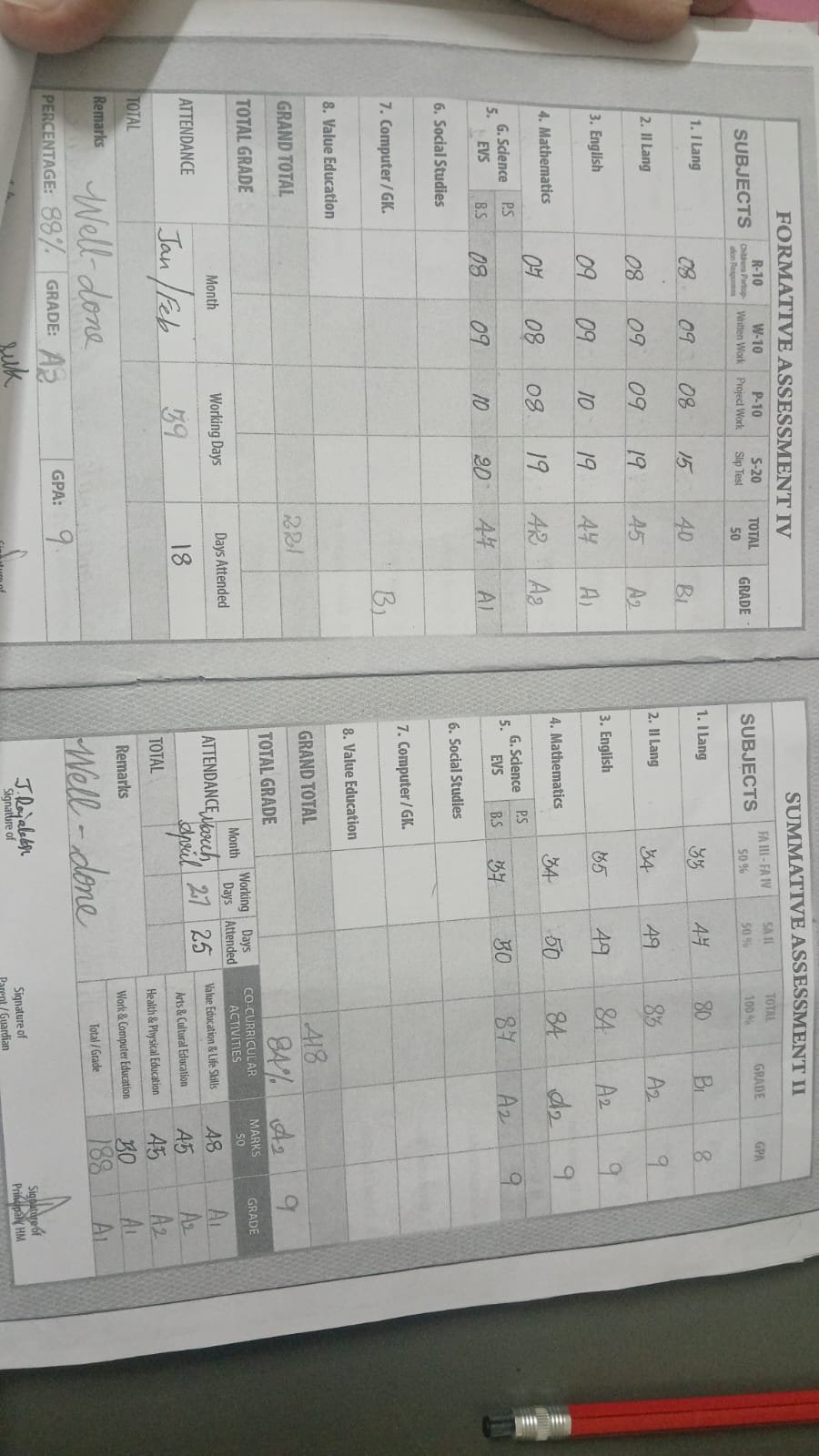 Report Card