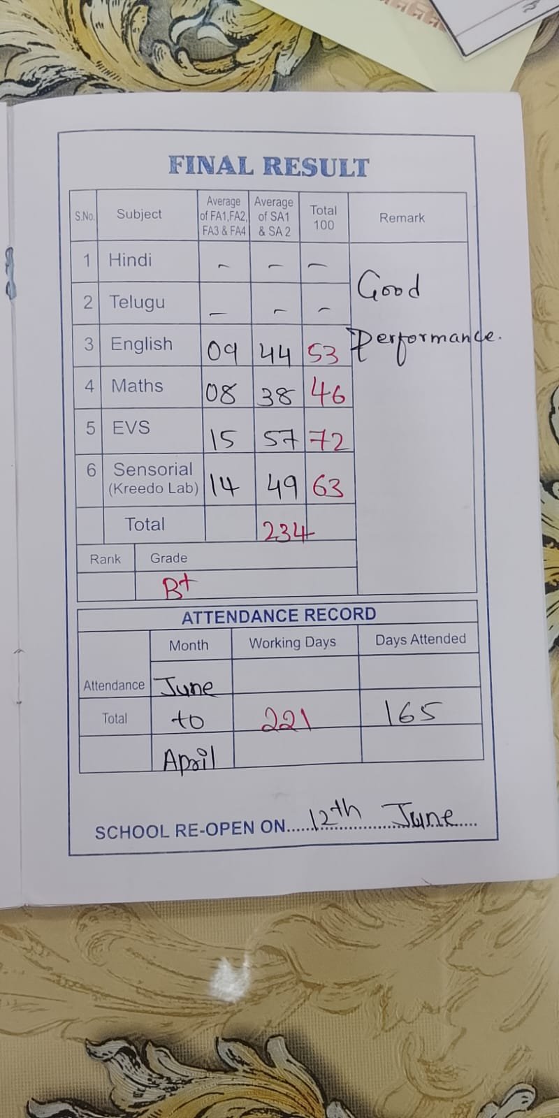 Report Card