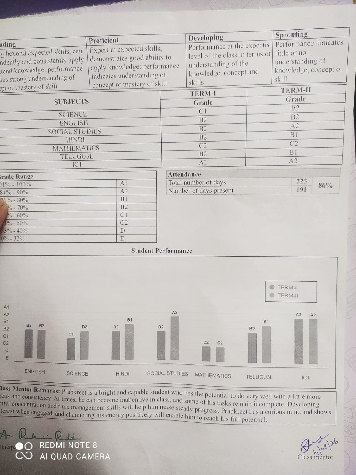 Report Card