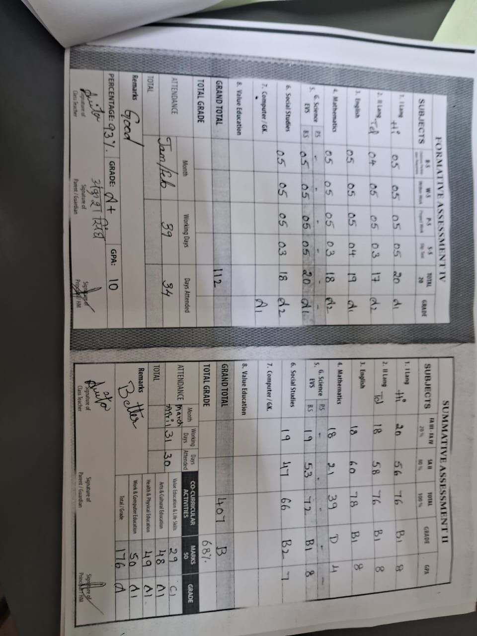 Report Card