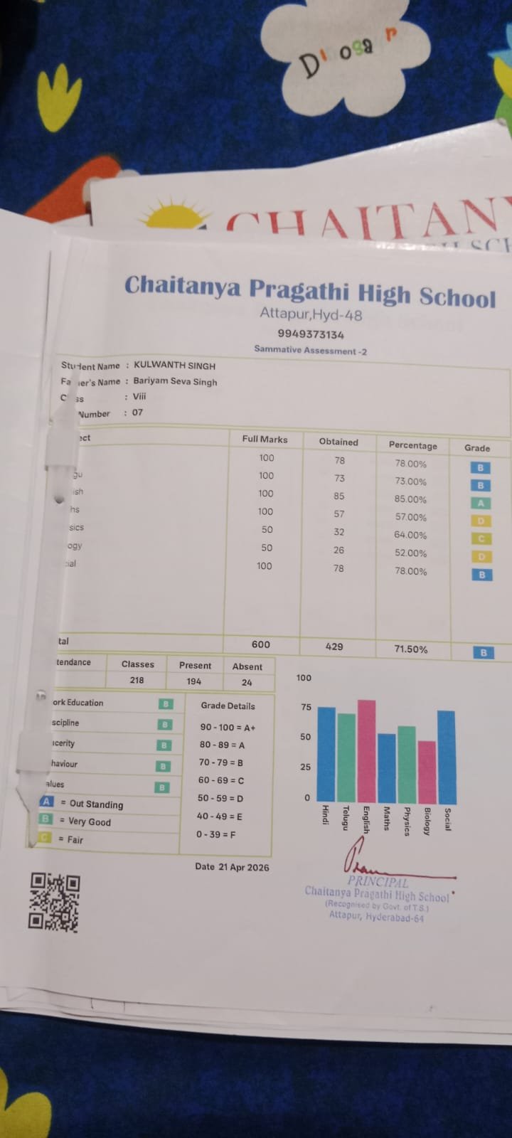 Report Card