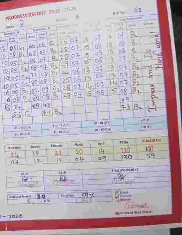 Report Card