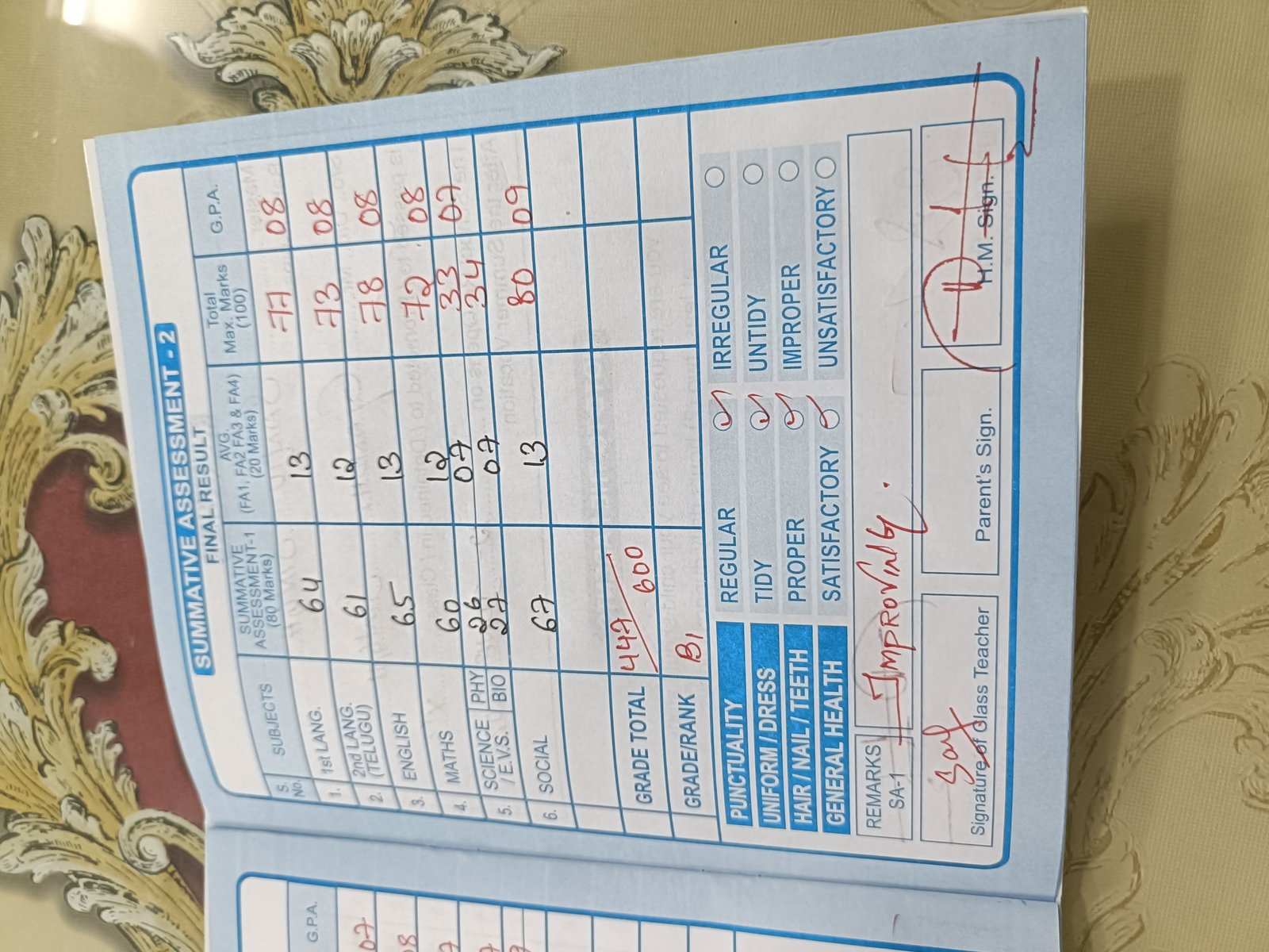 Report Card
