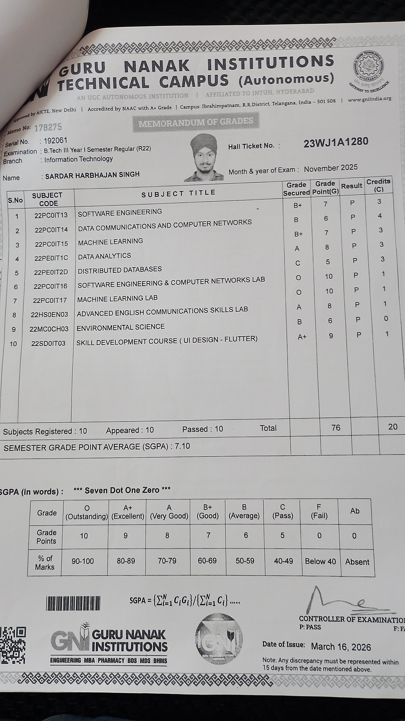 Report Card