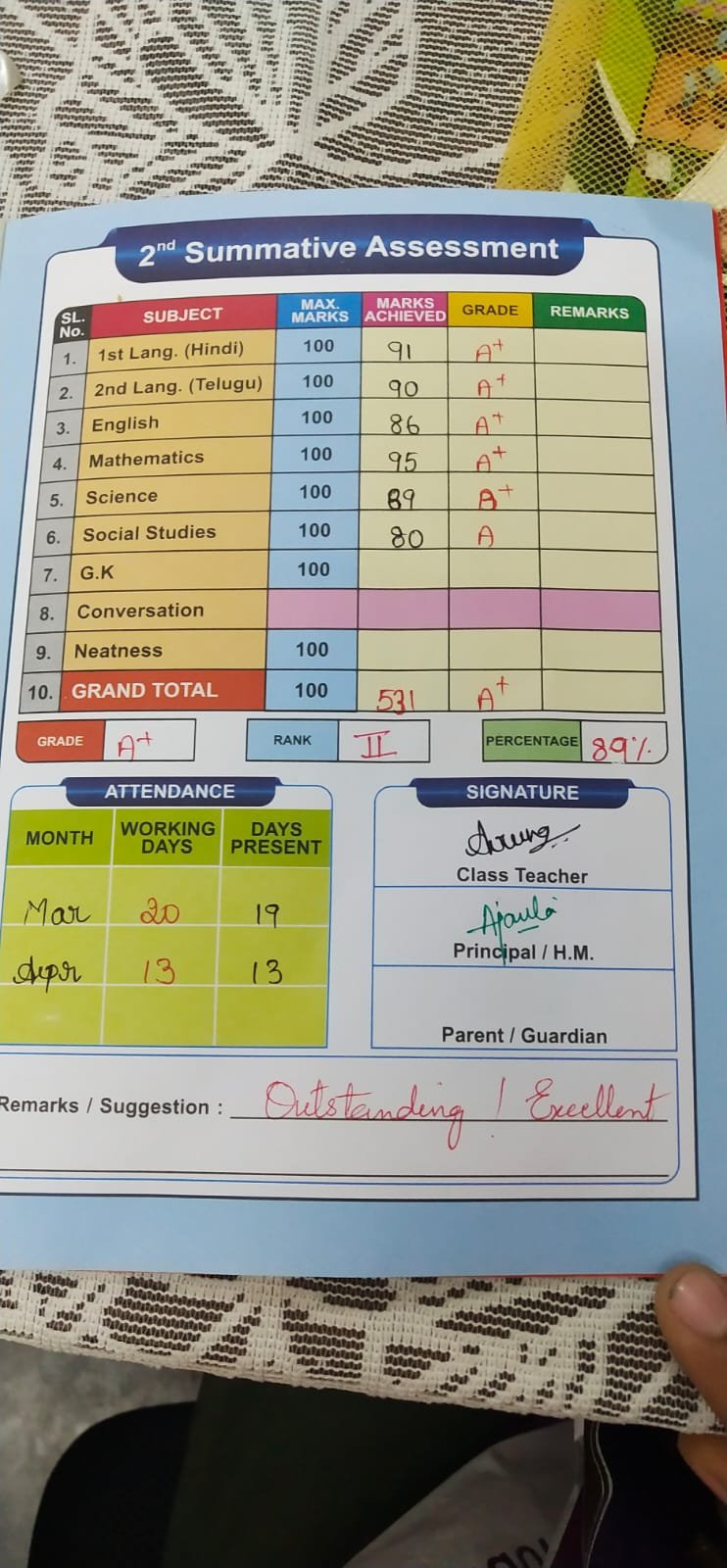 Report Card