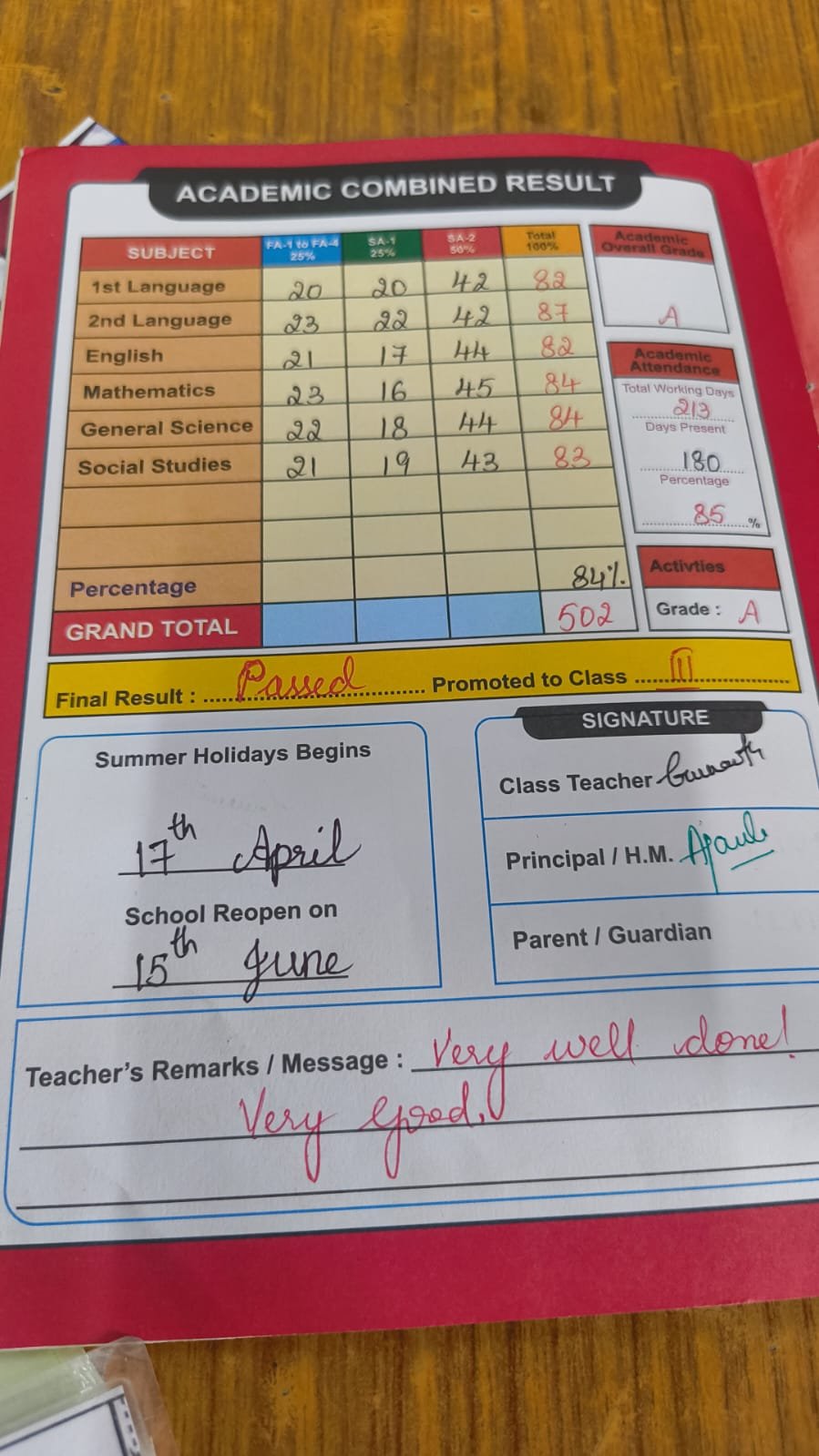 Report Card