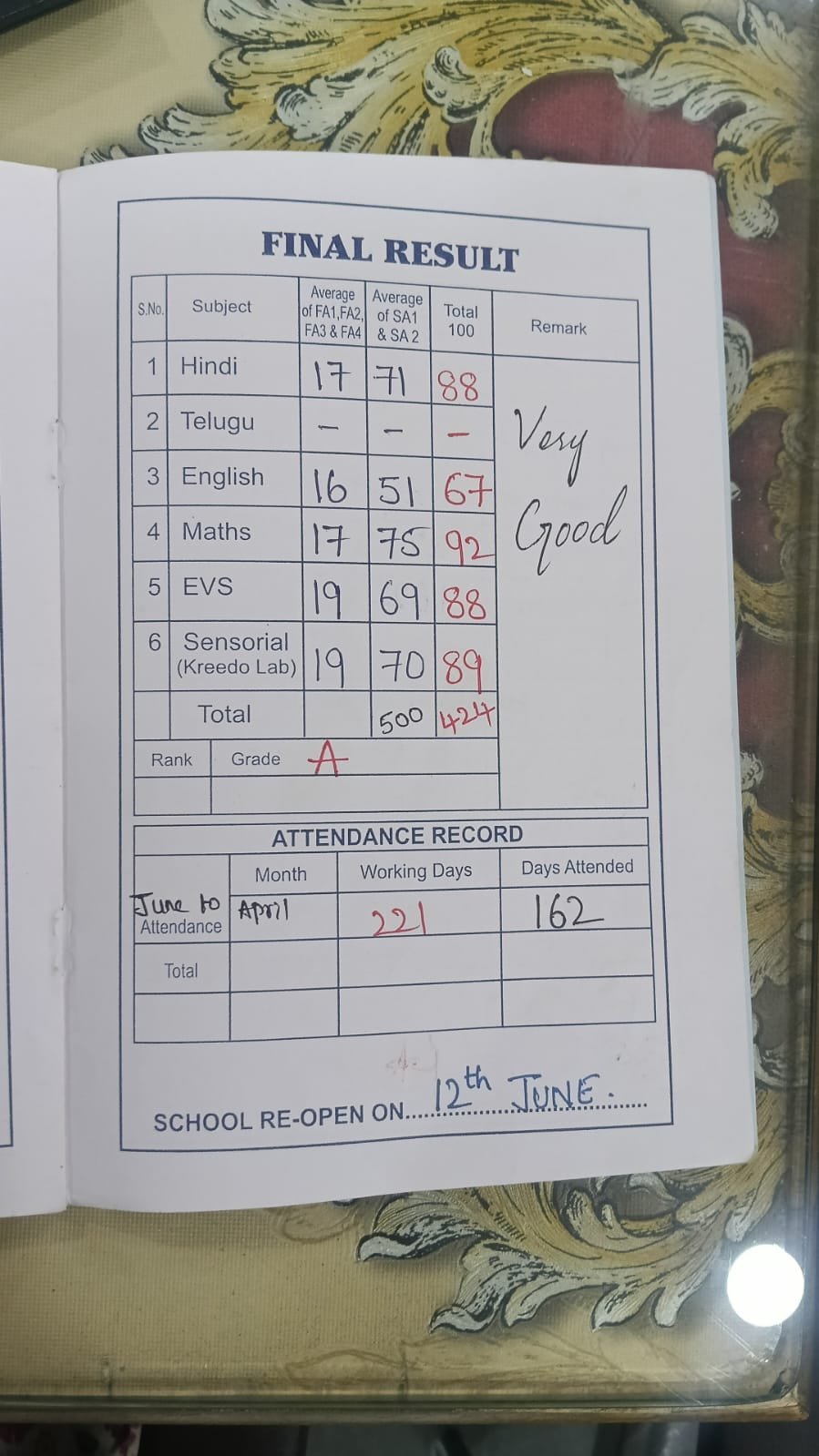 Report Card