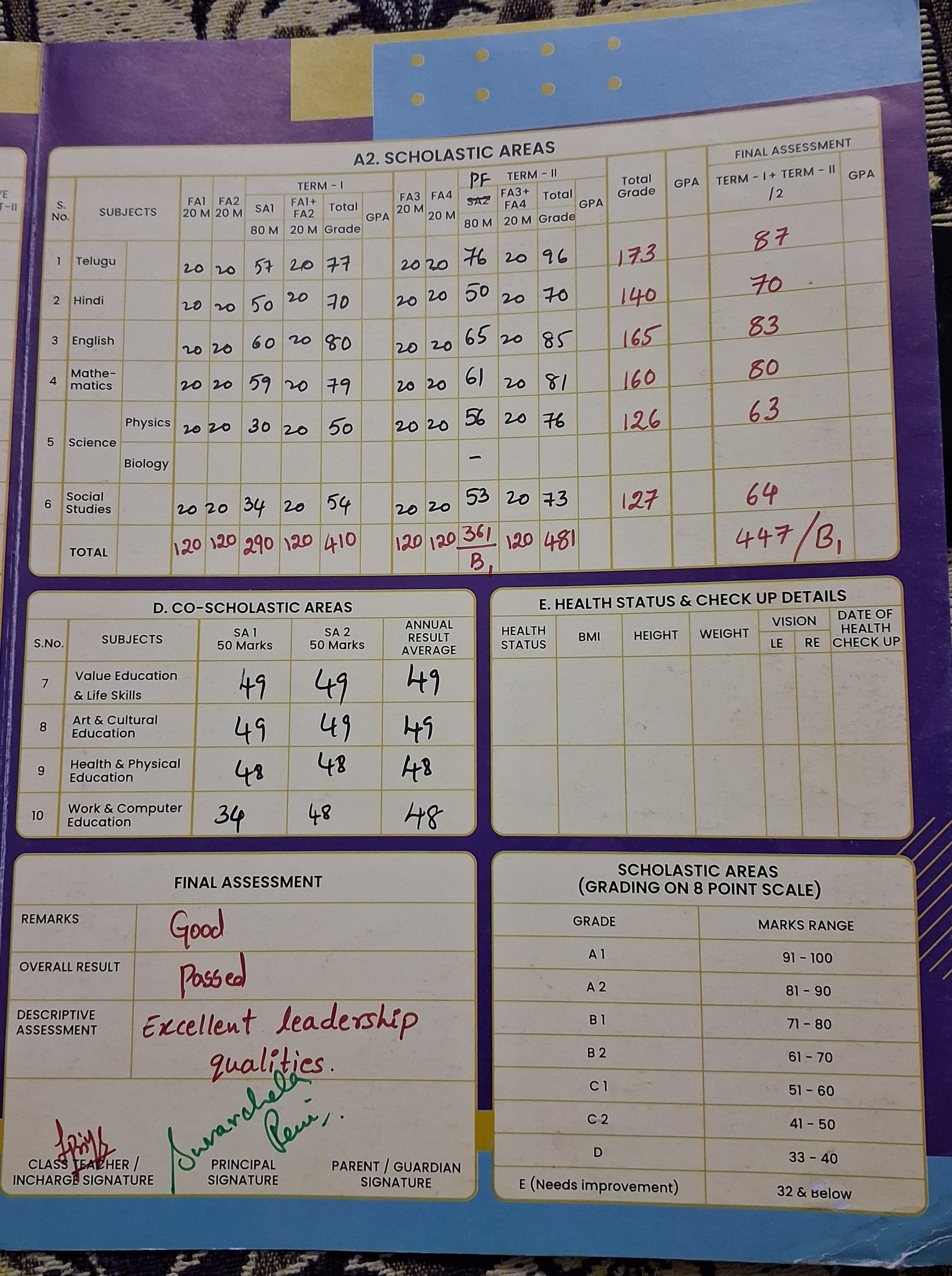 Report Card