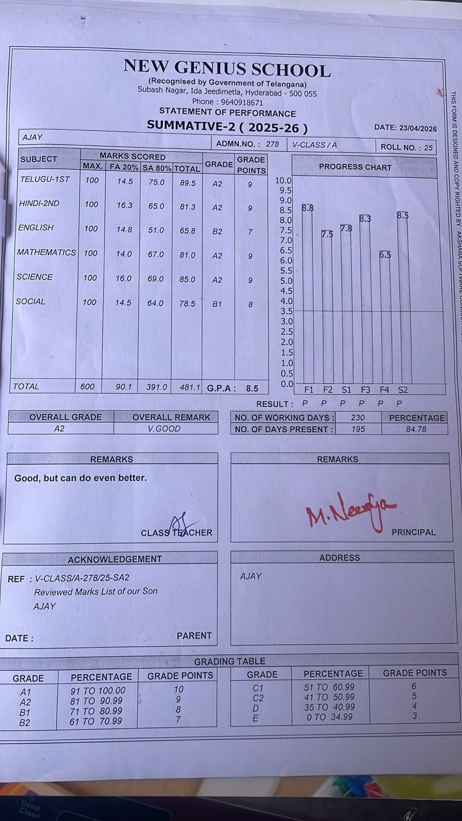 Report Card