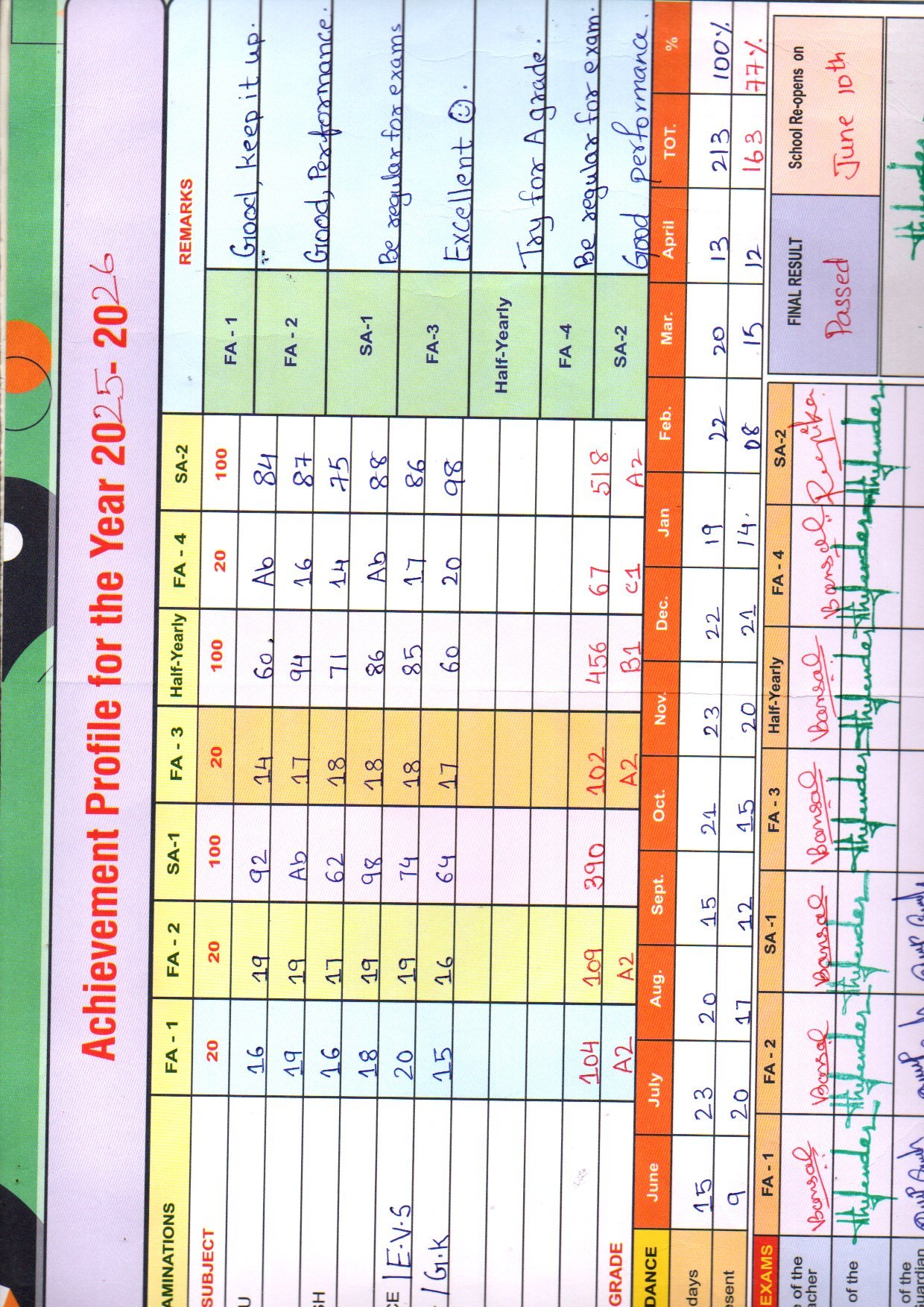 Report Card