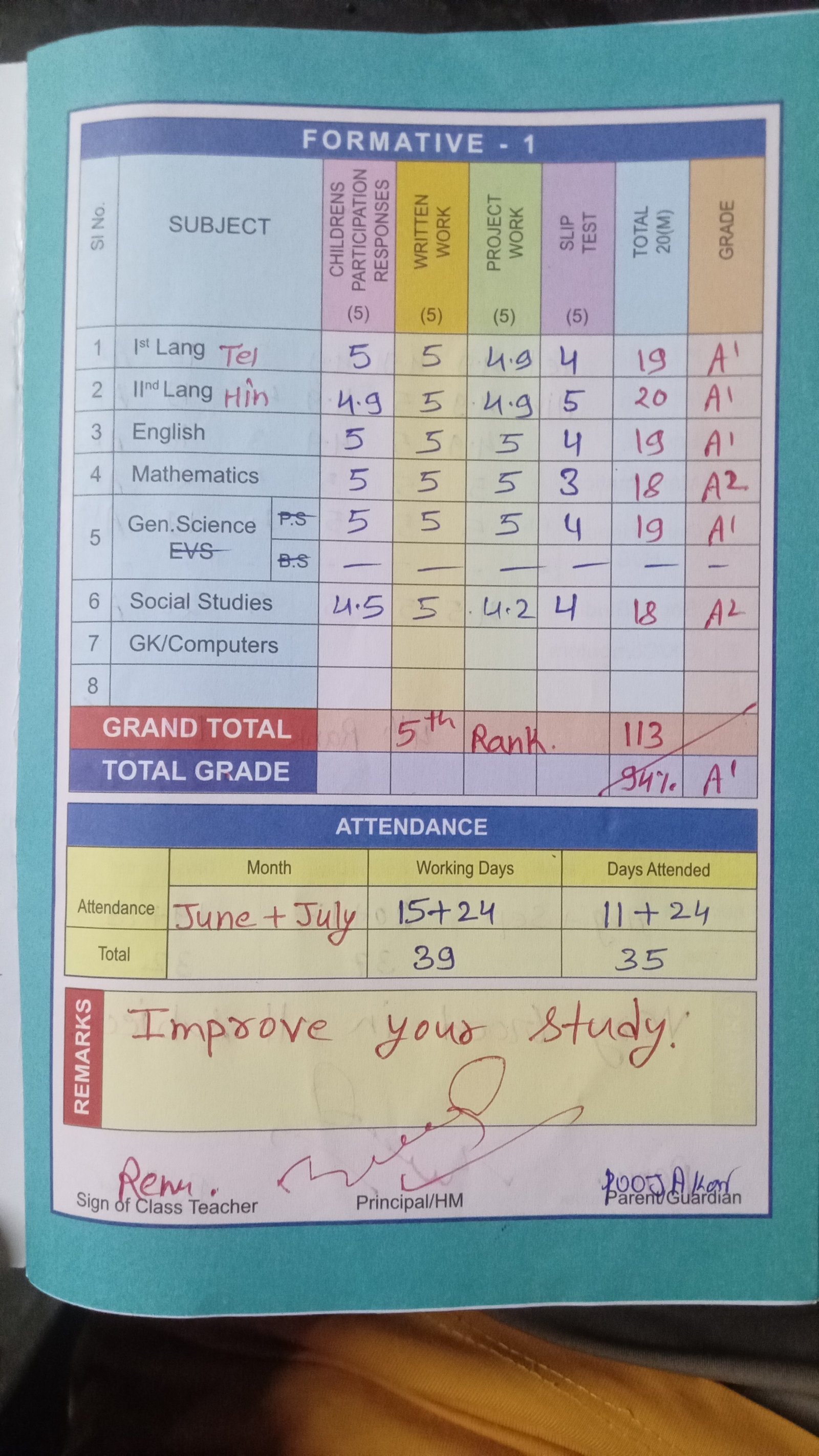 Report Card